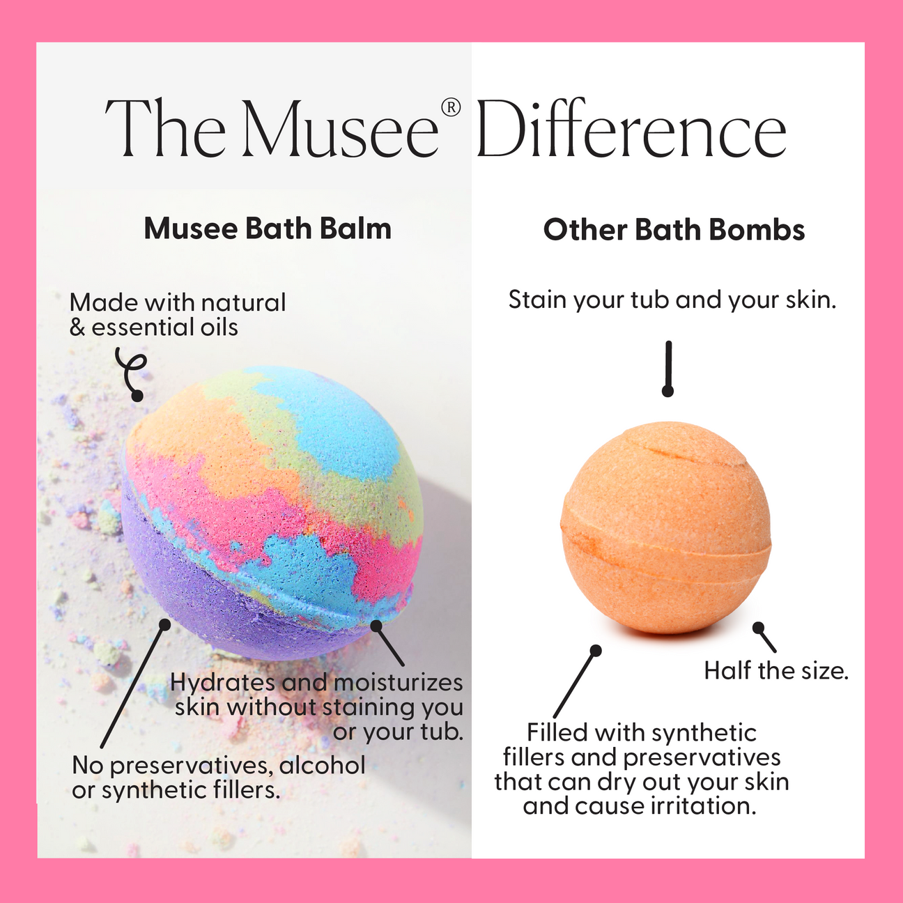 Musee- Strawberry Fields Forever Bath Balm